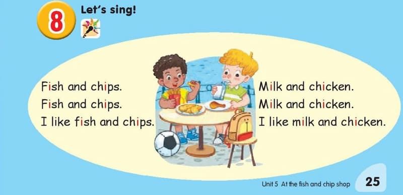 Tiếng Anh lớp 1 unit 5 lesson 3 phần 3 SGK KNTT. (Ảnh: Internet)