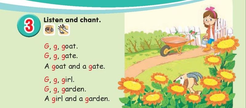 Tiếng Anh lớp 1 unit 7 lesson 2 phần 1 SGK KNTT. (Ảnh: Internet)