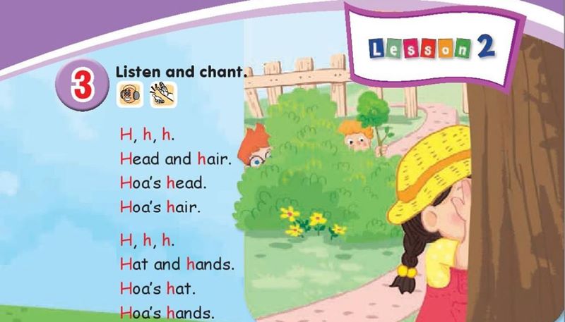 Tiếng Anh lớp 1 unit 8 lesson 2 phần 1 SGK KNTT. (Ảnh: Internet)