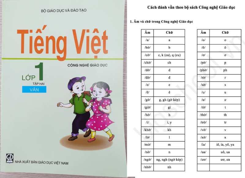 Bố mẹ cũng cần nắm được những kiến thức bé học để dạy bé hiệu quả. (Ảnh: Báo Lao Động)