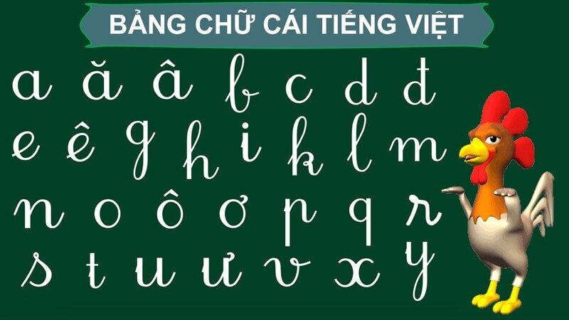 Bảng chữ cái là yếu tố quan trọng để giúp con học tiếng Việt. (ảnh: Youtube)