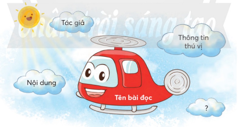 Soạn bài tiếng Việt lớp 3 Đôi bạn. (Ảnh: Sưu tầm Internet)