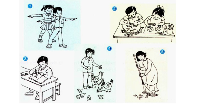 Việc nắm rõ đặc điểm của từ chỉ người rất quan trọng. (Ảnh: Sưu tầm internet)