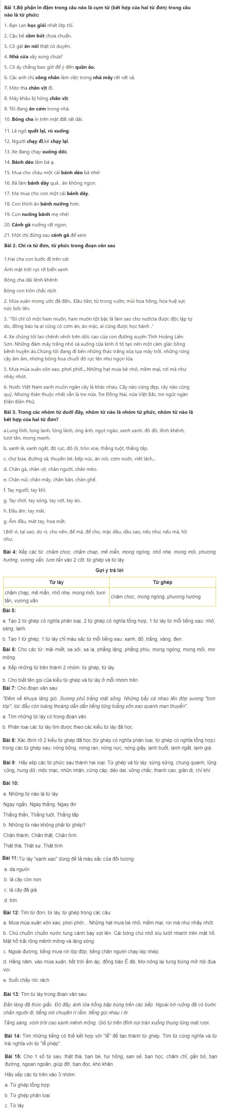 (Nguồn: Tổng hợp)