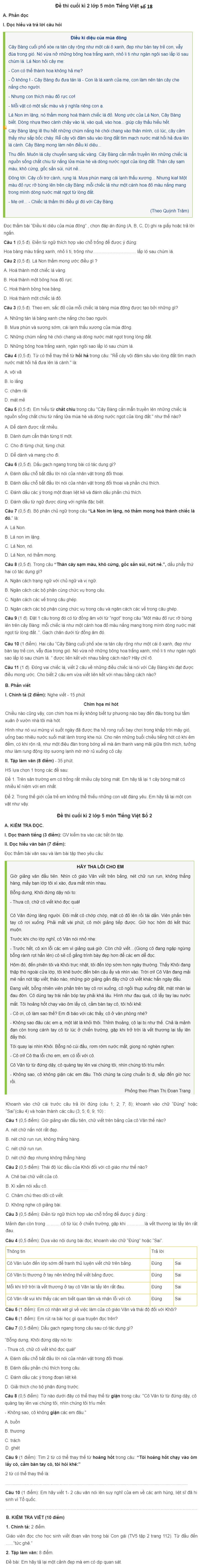 (Nguồn: Tổng hợp)