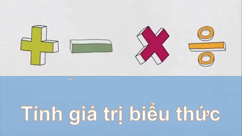 Cần nắm rõ những quy tắc sử dụng phép tính khi tính biểu thức. (Ảnh: Sưu tầm internet)