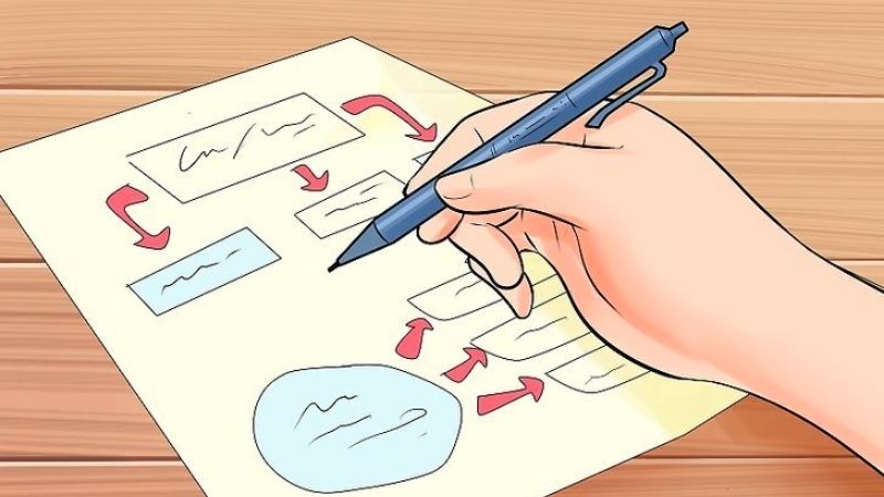 Nên chia nhỏ kiến thức để phù hợp với bé. (Ảnh: Sưu tầm internet)