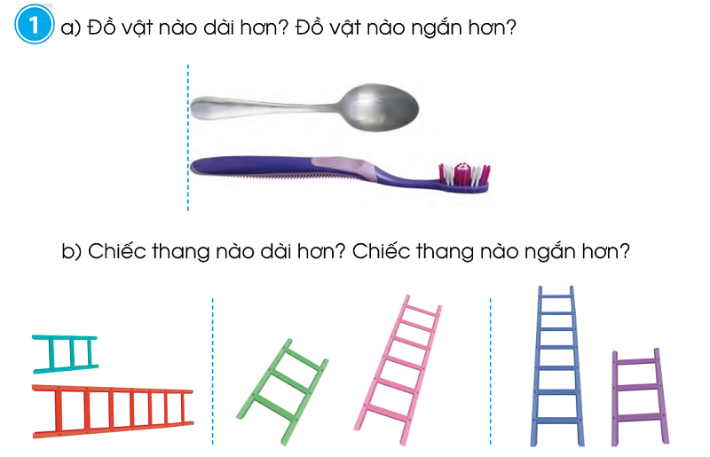 Bài tập số 1. (Ảnh: SGK Toán 1 - Sách Cánh Diều)