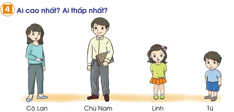 Bài tập số 4. (Ảnh: SGK Toán 1 - Sách Cánh Diều)