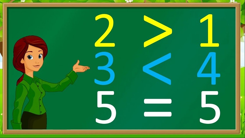 Ba mẹ cần dạy bé nhận biết và làm quen với mặt số. (Ảnh: Sưu tầm internet)