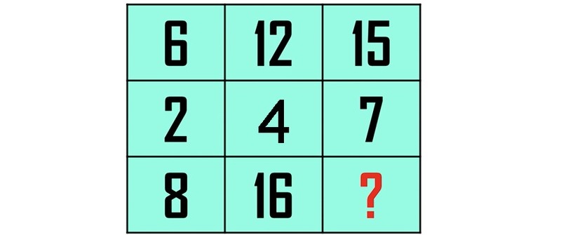 Điền số vào ô trống là dạng toán cơ bản lớp 1. (ảnh: Sưu tầm internet)