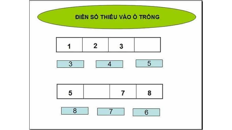 Cần hướng dẫn bé đọc và phân tích kỹ đề bài. (Ảnh: Sưu tầm internet)