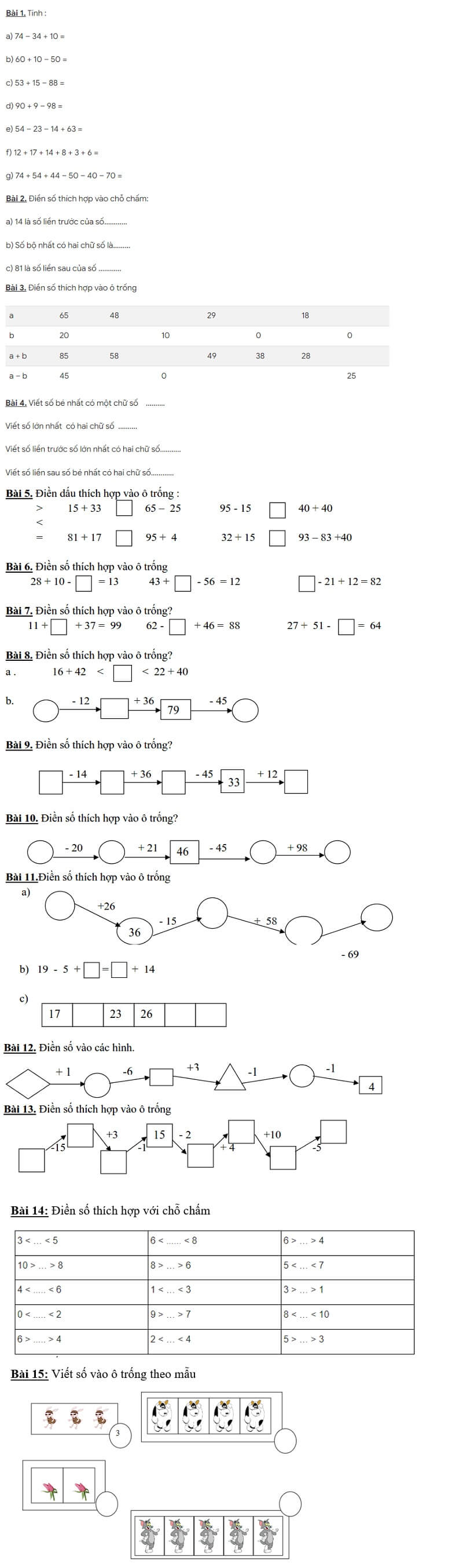 (Nguồn: Tổng hợp)