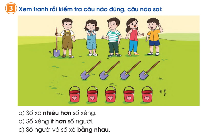 Bài tập 3. (Ảnh: SGK Toán 1 Cánh Diều)