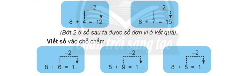 Bố mẹ cùng bé học và giải toán lớp 2 nhiều hơn. (Ảnh: Sưu tầm internet)