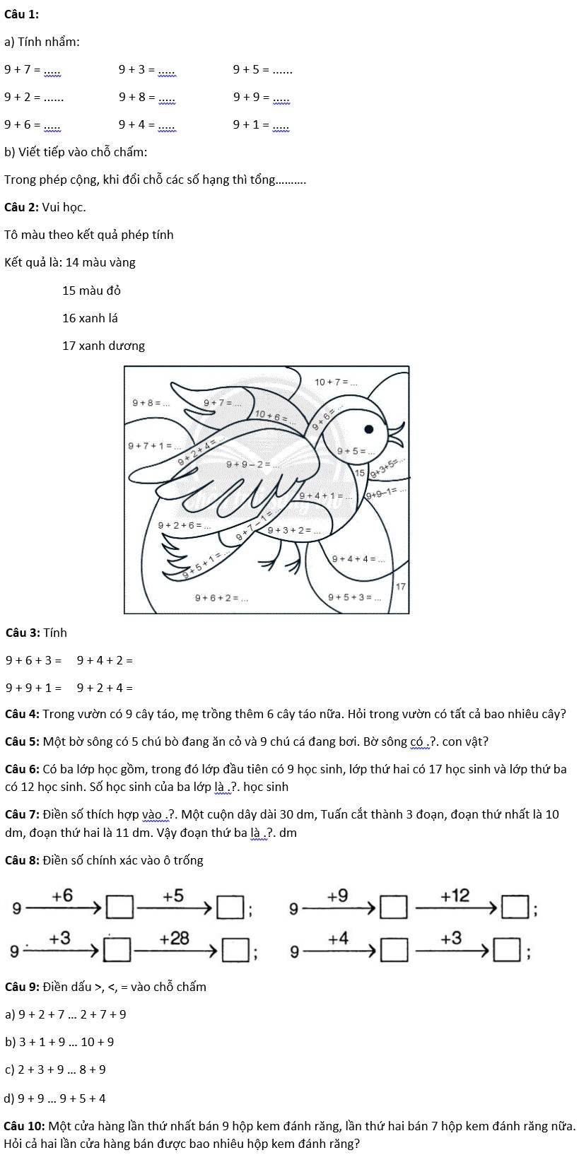 (Nguồn: Tổng hợp)