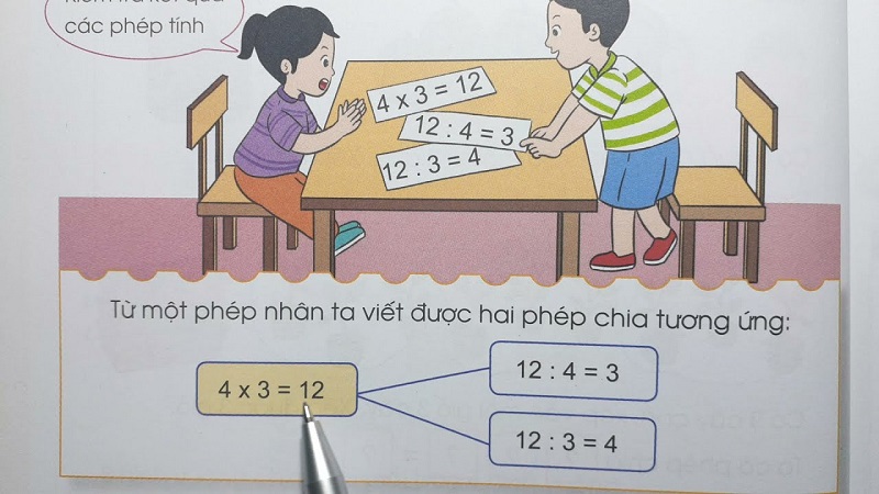 Nội dung học toán liên hệ nhiều đến thực tiễn. (Ảnh:Youtube)