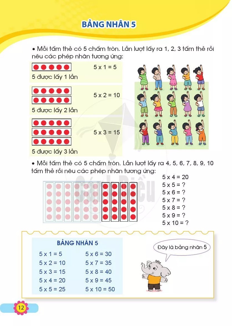 Nội dung bài học được sắp xếp khoa học hơn. (Ảnh: Sưu tầm internet)