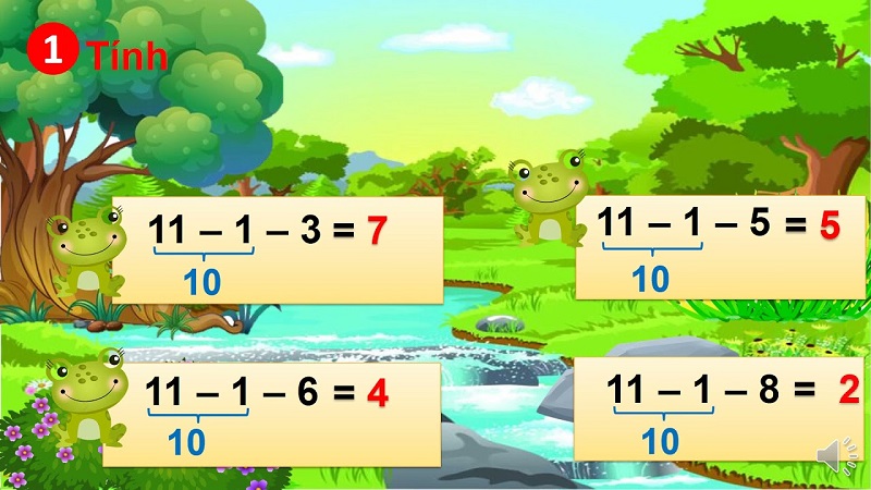 Nội dung kiến thức toán lớp 2 của sách Chân trời sáng tạo đa dạng. (Ảnh: Học Toán)