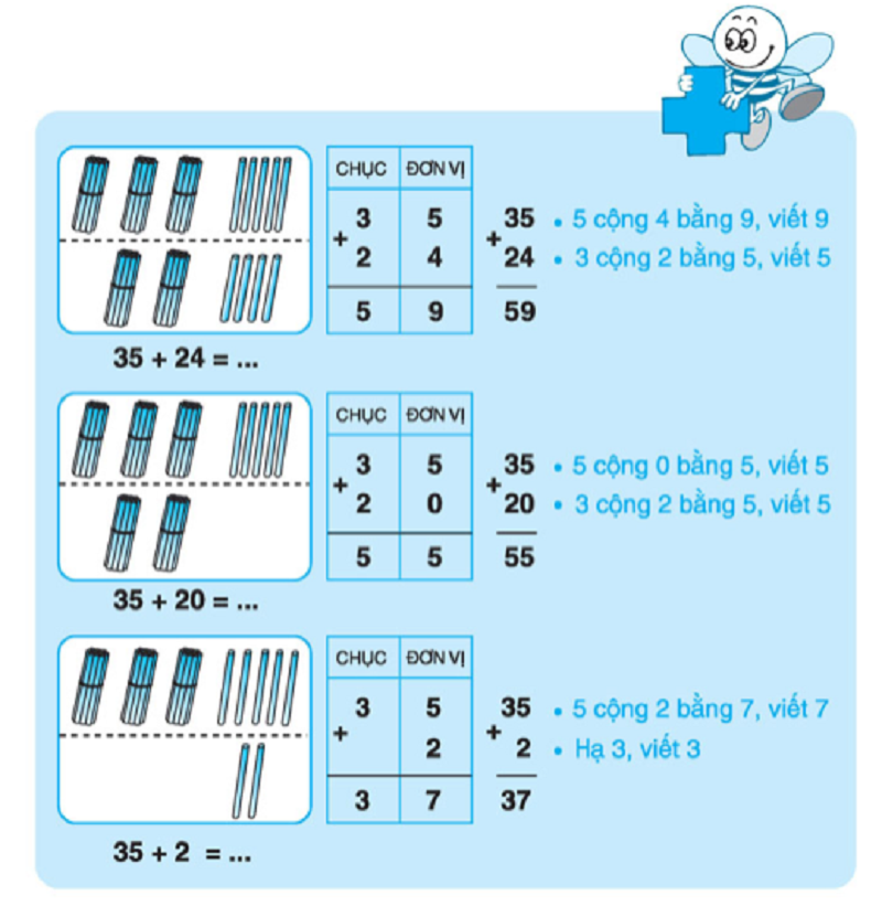 Ví dụ về phép tính cộng có nhớ. (Ảnh: Sigma Books)