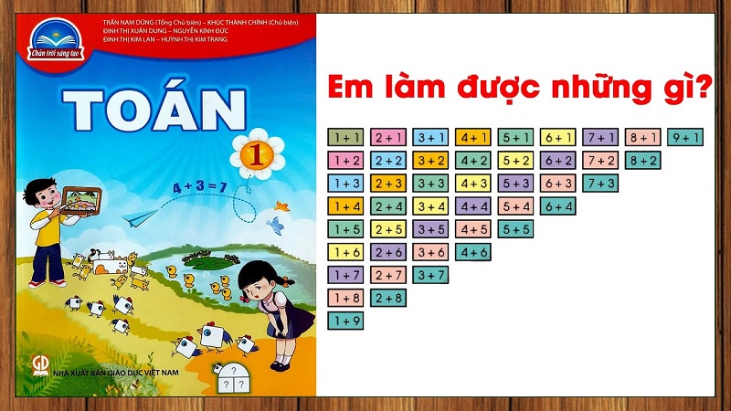 Cùng bé thực hành nhiều hơn rất cần thiết. (Ảnh: Sưu tầm internet)