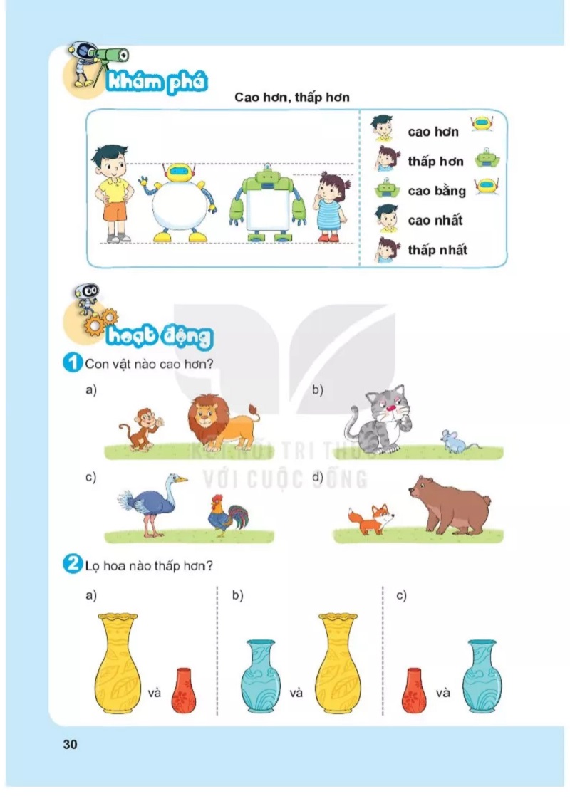 Nội dung toán 2 trong SGK Kết Nối Tri Thức bám sát chương trình GDPT mới. (Ảnh: Sưu tầm internet)