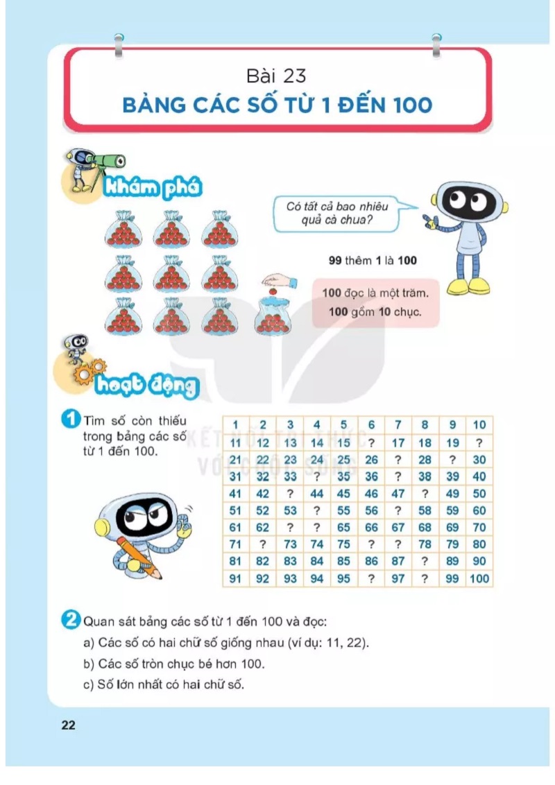 Nội dung sử dụng hình ảnh minh họa sống động. (Ảnh: Sưu tầm internet)
