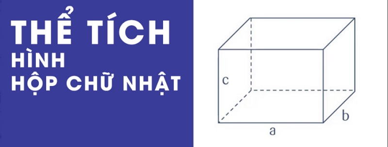 Đặc điểm thể tích của hình hộp chữ nhật. (Ảnh: Sưu tầm internet)