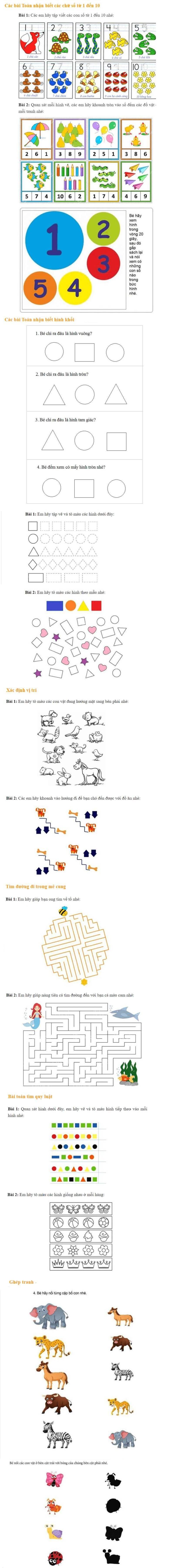 (Nguồn: Tổng hợp)