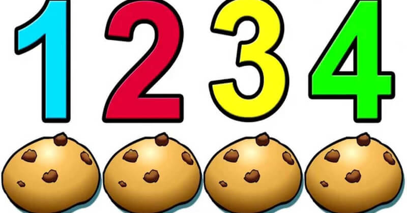 Dạy bé học đếm số từ những ví dụ trực quan. (Ảnh: Sưu tầm internet)