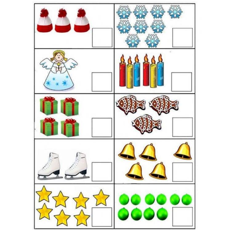 Dạng toán thống kê cơ bản cho bé học đếm số. (Ảnh: Clevai)