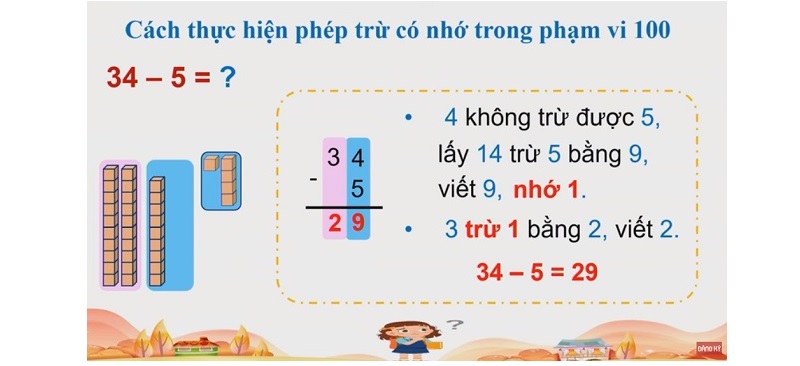 Cho bé học toán với kiến thức từ cơ bản đến nâng cao. (Ảnh: Sưu tầm internet)