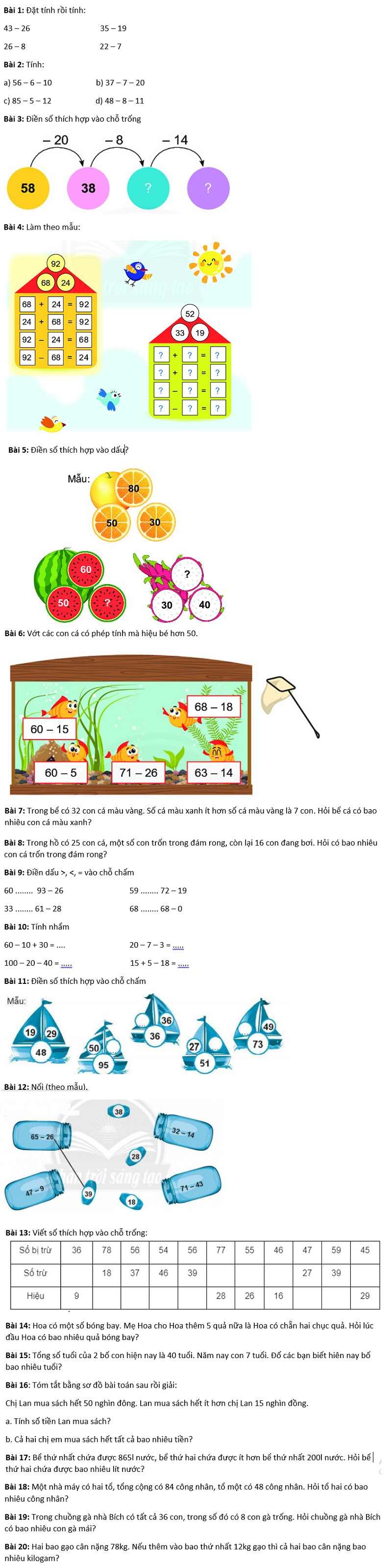 (Nguồn: Tổng hợp)