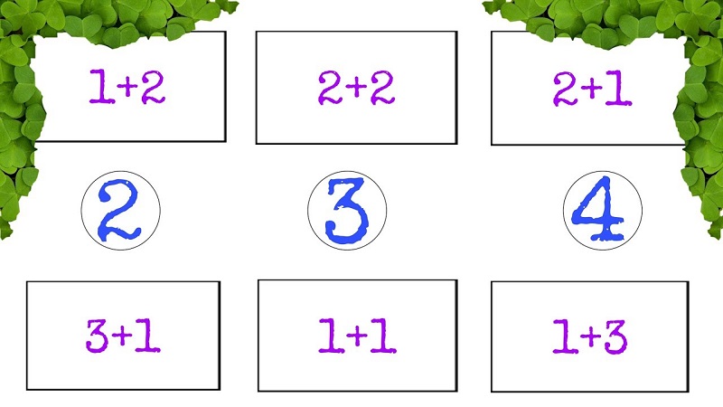 Toán cấp 1 chủ yếu là kiến thức nền tảng, quan trọng. (Ảnh: Học Toán)