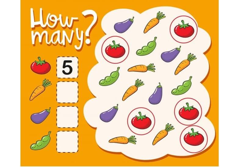 Học toán bằng tiếng Anh đang là xu hướng của thời đại. (Ảnh: Internet)