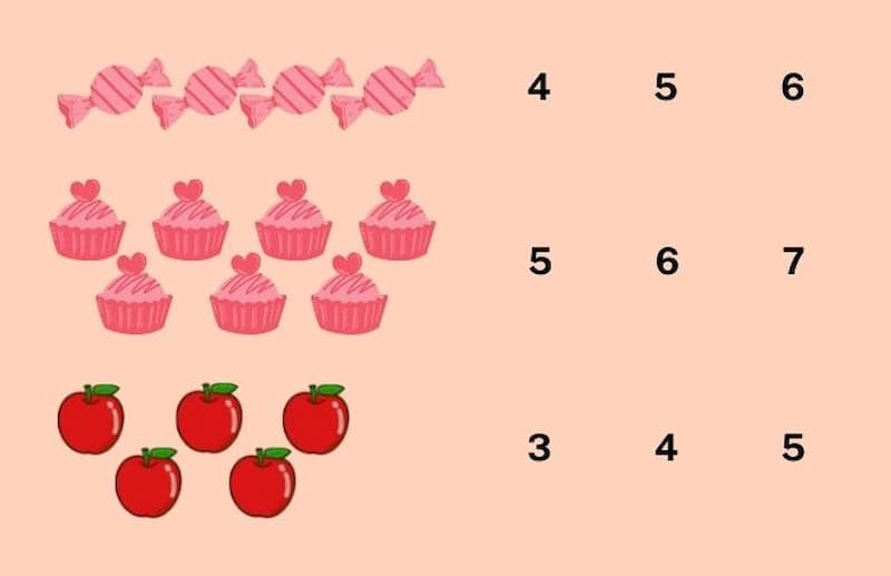 4 tuổi là thời điểm vàng để học toán tư duy. (Ảnh: Kynaforkids)