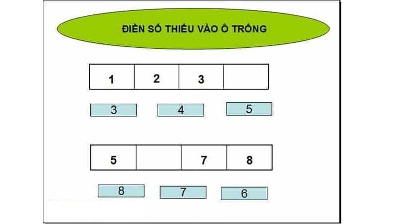 Bài tập đếm số cho bé lớp 1. (Ảnh: Sưu tầm internet)