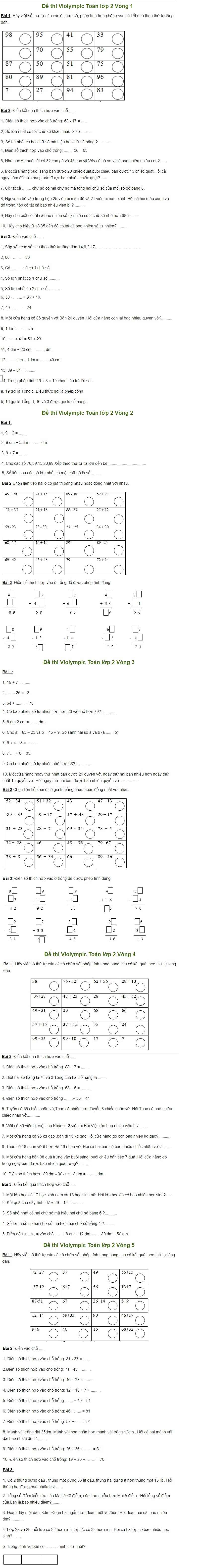 (Nguồn: Tổng hợp)