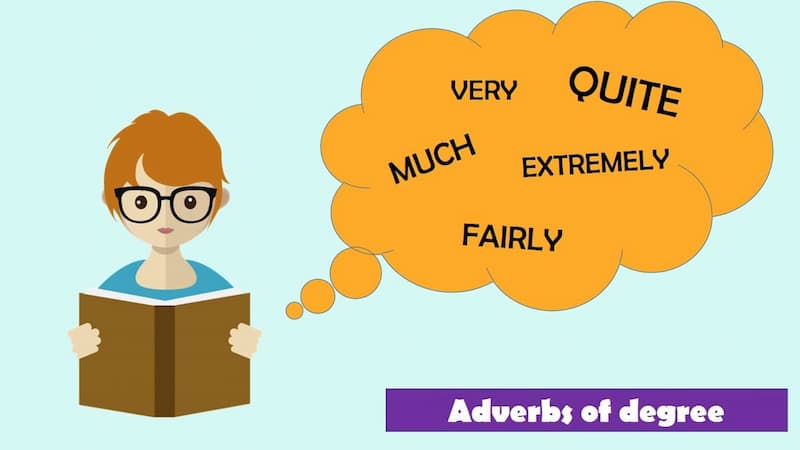 Trạng từ chỉ mức độ là gì? (Ảnh: Internet)