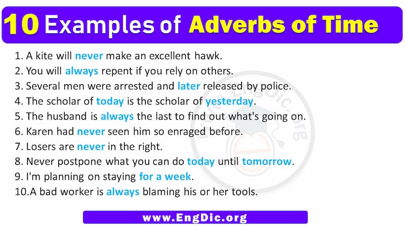 Trạng từ chỉ thời gian trong tiếng anh là gì? (Ảnh: Internet) 