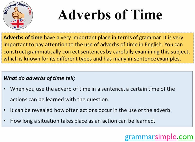 Cách dùng trạng từ chỉ thời gian. (Ảnh: Internet)