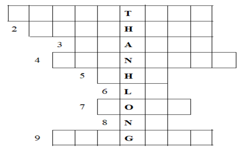 Trò chơi ô chữ “Thanh long” vui nhộn (Ảnh: vndoc.com)