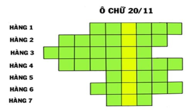Trò chơi ô chữ chủ đề ngày 20/11 ý nghĩa (Ảnh: vndoc.com)