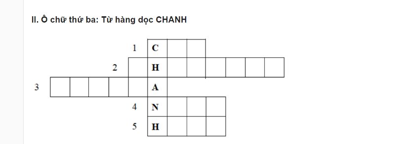 “Chanh” là đáp án hàng dọc của chủ điểm (ảnh: sưu tầm Internet)