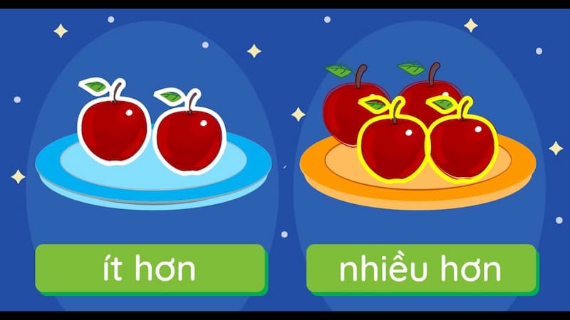 Chơi trò chơi ít hơn, nhiều hơn để học toán so sánh. (Ảnh: Internet)