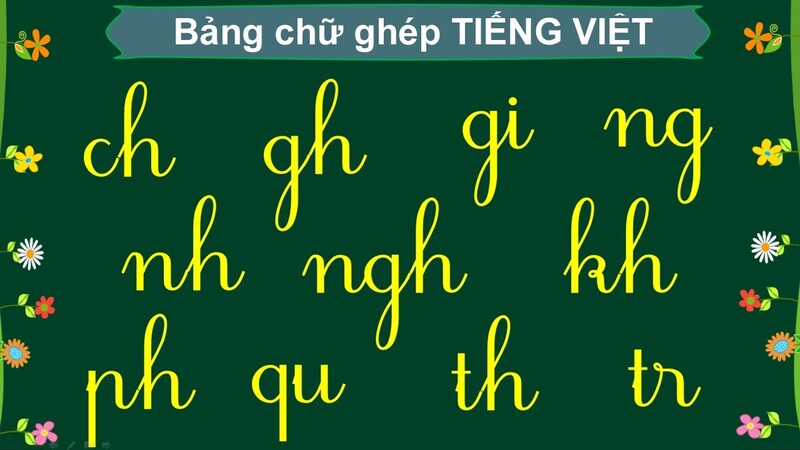 Từ Ghép Lớp 1: Khám Phá Các Loại Từ Ghép Trong Tiếng Việt