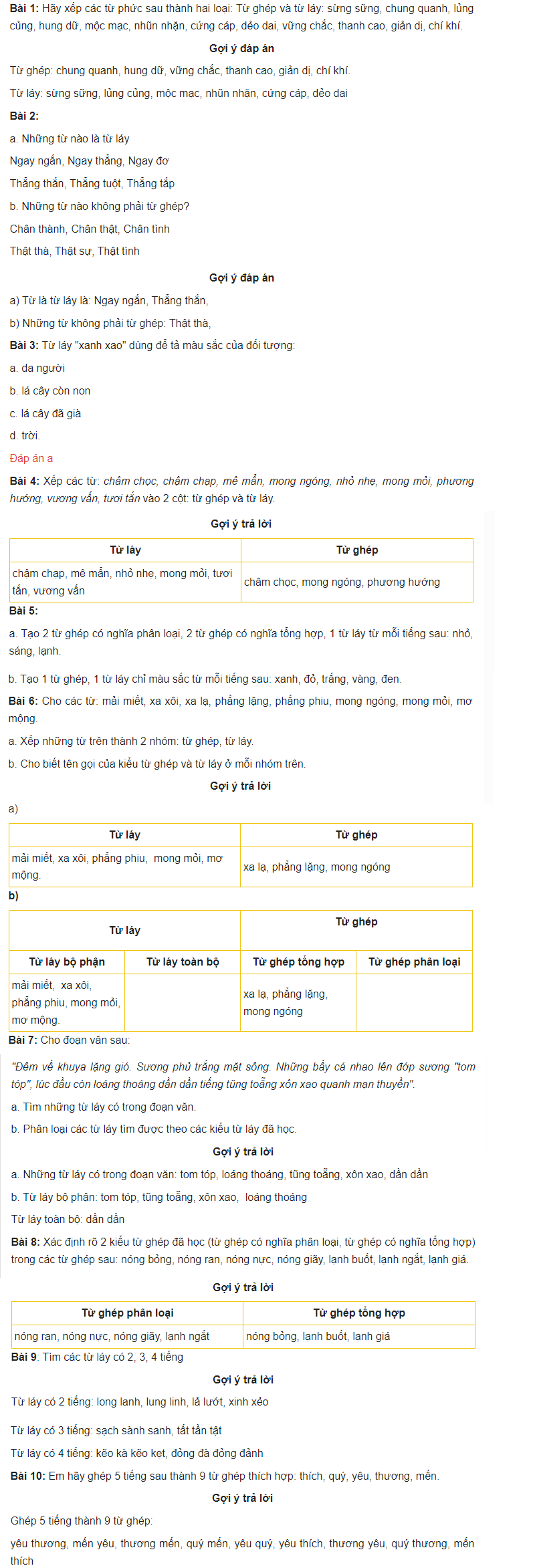 (Nguồn: Sưu tầm internet)