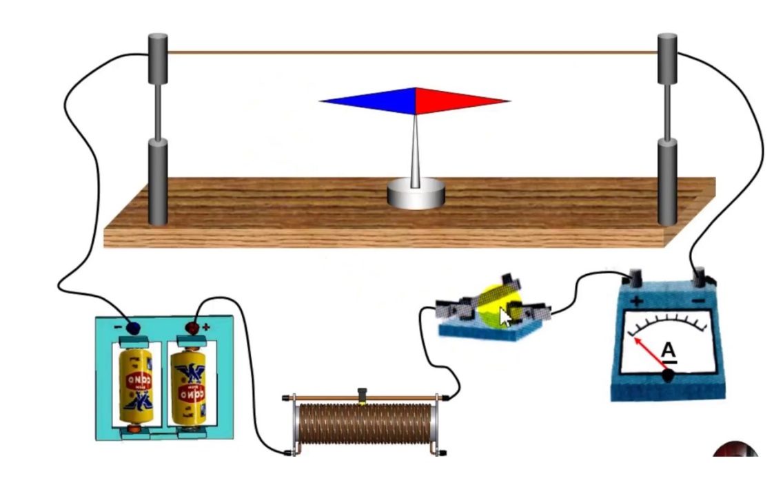 Cách nhận biết từ trường bằng cảm biến từ 