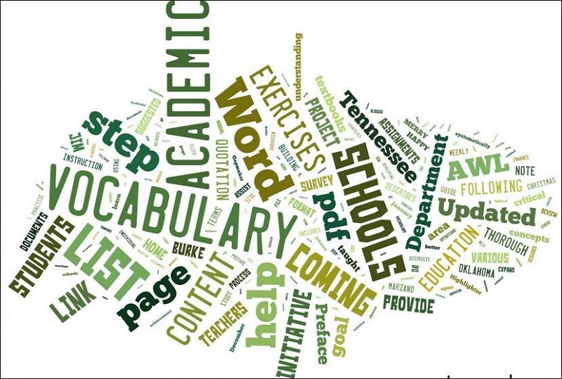 Trong kỳ thi THPT Quốc Gia môn tiếng Anh có rất nhiều chủ đề từ vựng học sinh cần nắm rõ. (Ảnh: Sưu tầm internet)