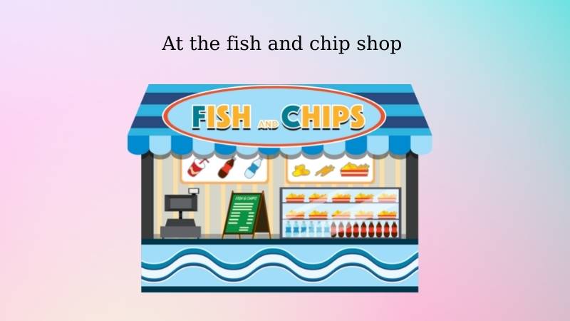 Từ vựng tiếng Anh lớp 1 unit 5. (Ảnh: Canva)